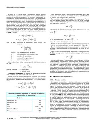 Adduction et distribution d’eau