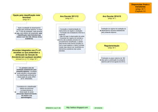 Disposições finais e
                                                                                                                                                          transitórias
                                                                                                                                                           (artigo 30.º)
                                                                                                                                                          (Capítulo IV)

 Opção pela classificação mais
                                                                Ano Escolar 2011/12                                 Ano Escolar 2014/15
          favorável                                                    (artigo 30.º)                                     (artigo 30.º)
              (artigo 30.º)




      Após a avaliação do desempenho
                                                               - Conceção e implementação do                    Avaliação do regime de avaliação do
    obtida pelo presente diploma, no final
                                                               instrumento de registo e avaliação;              desempenho docente estabelecido
    do 1º ciclo de avaliação, cada docente
                                                               - Formação dos avaliadores internos e            pelo presente diploma.
    opta, para efeitos de progressão, pela
     classificação mais favorável que                          externos;
    obteve num dos três últimos ciclos                         - Não há lugar à observação de aulas;
                  avaliativos.                                 - Docentes em regime de contrato a
                                                               termo são avaliados através de um
                                                               procedimento simplificado, a adotar
                                                               pela escola onde exerce funções ou
                                                               com a qual celebrou o último contrato                 Regulamentação
                                                               (neste caso devem ser recolhidos os                       (artigo 30.º)
                                                               elementos avaliativos das outras
Docentes integrados nos 2º e 4º                                escolas).
 escalões ou que pretendam a
   atribuição da menção de
Excelente (em qualquer escalão)                                                                                 Publicada no prazo máximo de 180
   (alíneas b) e c), nº 2, artigo 18.º)
                                                                                                                dias após a publicação do presente
                                                                                                                diploma (até 24 de agosto de 2012).



        No primeiro ciclo de
    avaliação estabelecido pelo
    presente diploma, o avaliado
     pode solicitar a recuperação
     da classificação atribuída na
     observação de aulas (DR2/
          2010, DR2/2008).




     Considera-se a classificação
        obtida nos domínios
         correspondentes à
        observação de aulas
    (dimensão desenvolvimento
           do ensino e da
          aprendizagem).




                                             DR26/2012, de 21 /02        http://adduo.blogspot.com     2012/02/24
 