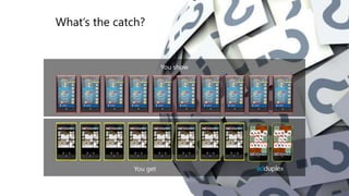 What’s the catch? 
You show 
You get 
 