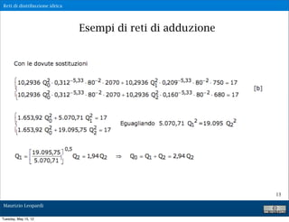 Reti di distribuzione idrica




                               Esempi di reti di adduzione




                                                             13

Maurizio Leopardi

Tuesday, May 15, 12
 