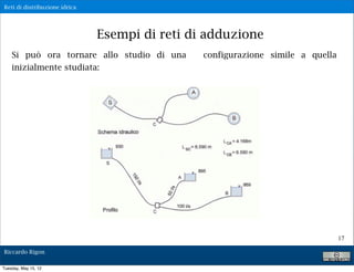 Reti di distribuzione idrica




                               Esempi di reti di adduzione
    Si può ora tornare allo studio di una       configurazione simile a quella
    inizialmente studiata:




                                                                                 17

Riccardo Rigon

Tuesday, May 15, 12
 