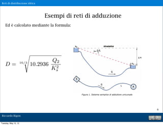 Reti di distribuzione idrica




                                 Esempi di reti di adduzione
    Ed è calcolato mediante la formula:




                                    Q2
    D=                16/3
                             10.2936 2
                                    Ks




                                                               6

Riccardo Rigon

Tuesday, May 15, 12
 