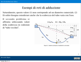 Reti di distribuzione idrica




                               Esempi di reti di adduzione
    Naturalmente, questo valore (1) non corrisponde ad un diametro comerciale. (2)
    Di solito bisogna considerare anche che la scabrezza del tubo varia con l’uso.

    Il secondo problema si
    affronta utilizzando valori
    della scabrezza in codizioni
    di “tubo vecchio”.




                                                                                     7

Riccardo Rigon

Tuesday, May 15, 12
 