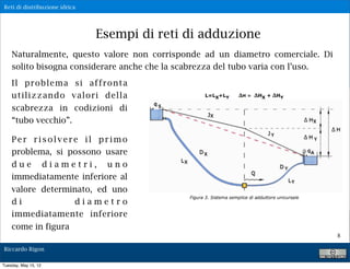 Reti di distribuzione idrica




                               Esempi di reti di adduzione
    Naturalmente, questo valore non corrisponde ad un diametro comerciale. Di
    solito bisogna considerare anche che la scabrezza del tubo varia con l’uso.

    Il problema si affronta
    utilizzando valori della
    scabrezza in codizioni di
    “tubo vecchio”.

    Per risolvere il primo
    problema, si possono usare
    due diametri, uno
    immediatamente inferiore al
    valore determinato, ed uno
    di            diametro
    immediatamente inferiore
    come in figura
                                                                                  8

Riccardo Rigon

Tuesday, May 15, 12
 