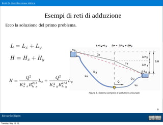 Reti di distribuzione idrica




                                   Esempi di reti di adduzione
    Ecco la soluzione del primo problema.




         L = Lx + Ly

         H = Hx + Hy


                        Q2                Q2
        H=                       Lx +              Ly
                       2 R2/3
                      Ks x h x           2 R2/3
                                        Ks y h y




                                                                 9

Riccardo Rigon

Tuesday, May 15, 12
 