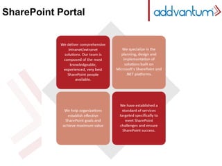 SharePoint Portal 
 
