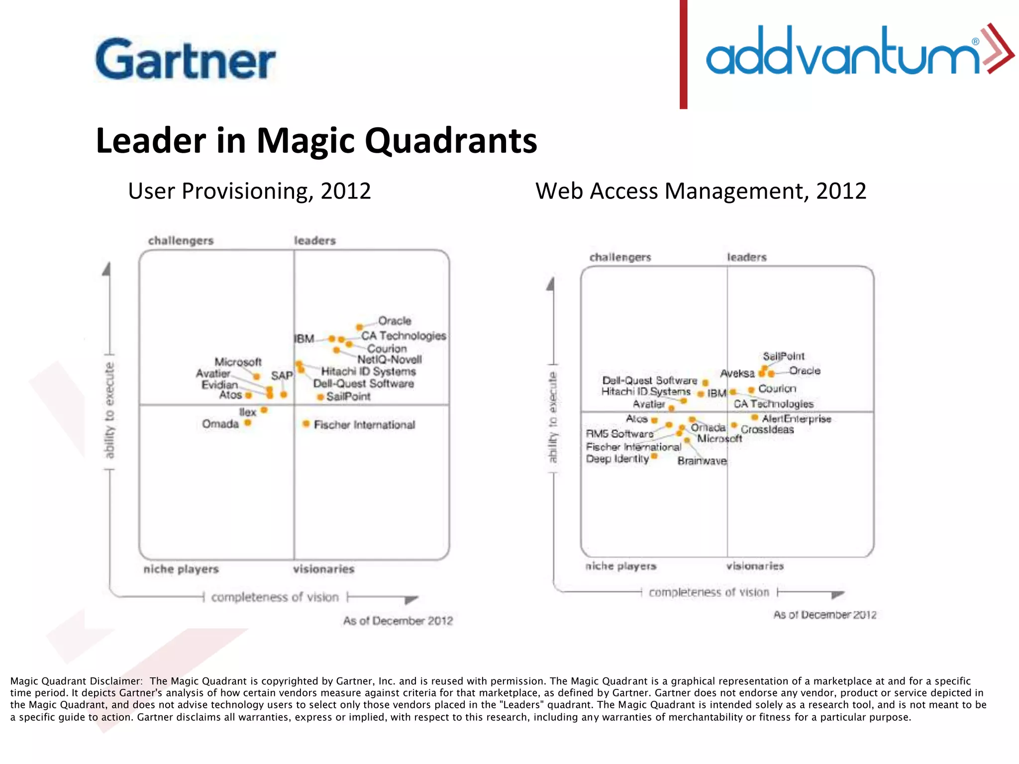 Leader in Magic Quadrants 
User Provisioning, 2012 Web Access Management, 2012 
Magic Quadrant Disclaimer: The Magic Quadrant is copyrighted by Gartner, Inc. and is reused with permission. The Magic Quadrant is a graphical representation of a marketplace at and for a specific 
time period. It depicts Gartner's analysis of how certain vendors measure against criteria for that marketplace, as defined by Gartner. Gartner does not endorse any vendor, product or service depicted in 
the Magic Quadrant, and does not advise technology users to select only those vendors placed in the "Leaders" quadrant. The Magic Quadrant is intended solely as a research tool, and is not meant to be 
a specific guide to action. Gartner disclaims all warranties, express or implied, with respect to this research, including any warranties of merchantability or fitness for a particular purpose. 
 