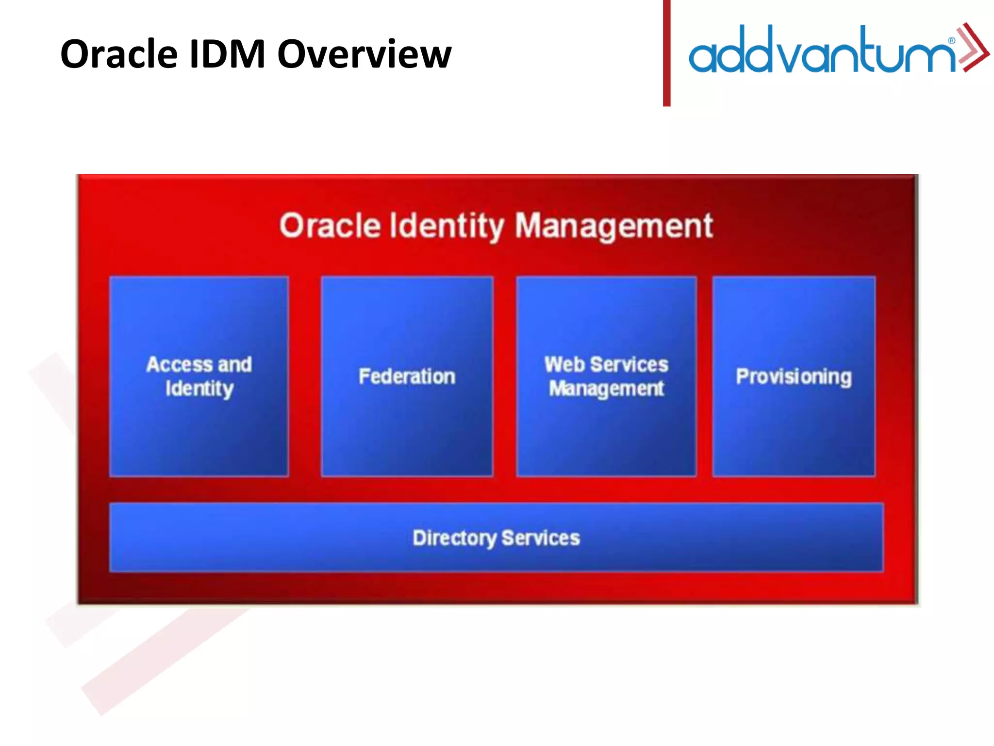 Oracle IDM Overview 
 