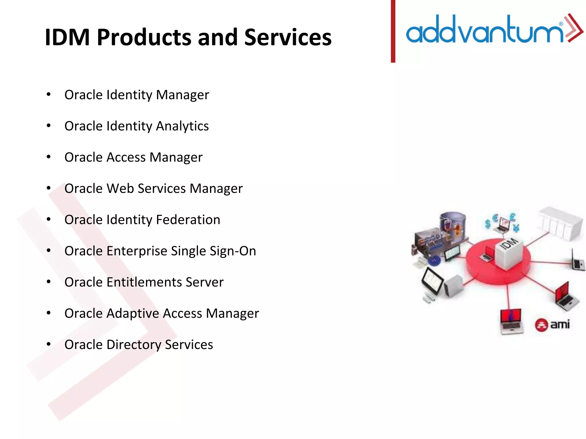 IDM Products and Services 
• Oracle Identity Manager 
• Oracle Identity Analytics 
• Oracle Access Manager 
• Oracle Web Services Manager 
• Oracle Identity Federation 
• Oracle Enterprise Single Sign-On 
• Oracle Entitlements Server 
• Oracle Adaptive Access Manager 
• Oracle Directory Services 
 
