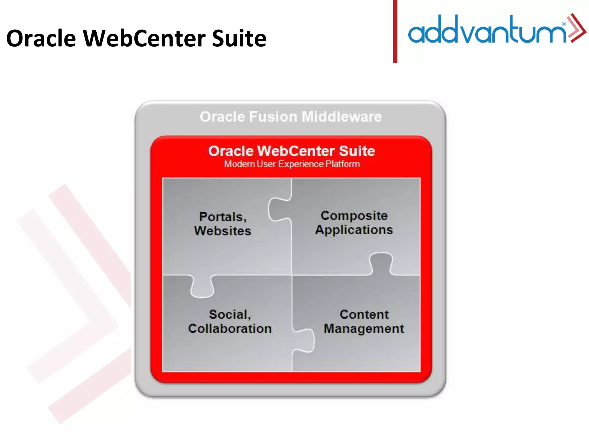 Oracle WebCenter Suite 
 