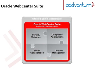 Oracle WebCenter Suite 
 