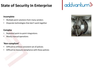 State of Security In Enterprise 
Incomplete 
• Multiple point solutions from many vendors 
• Disparate technologies that don’t work together 
Complex 
• Repeated point-to-point integrations 
• Mostly manual operations 
‘Non-compliant’ 
• Difficult to enforce consistent set of policies 
• Difficult to measure compliance with those policies 
 