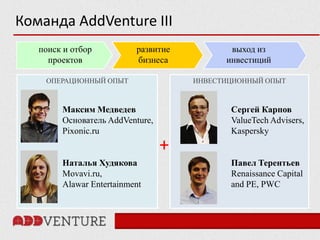 Команда AddVenture III
   поиск и отбор          развитие          выход из
     проектов             бизнеса          инвестиций

    ОПЕРАЦИОННЫЙ ОПЫТ                ИНВЕСТИЦИОННЫЙ ОПЫТ



        Максим Медведев                     Сергей Карпов
        Основатель AddVenture,              ValueTech Advisers,
        Pixonic.ru                          Kaspersky
                                 +
        Наталья Худякова                    Павел Терентьев
        Movavi.ru,                          Renaissance Capital
        Alawar Entertainment                and PE, PWC
 