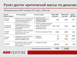Рунет достиг критической массы по деньгам
Интернет рынок B2C составил $15 млрд. в 2010 году

Сегмент               Источник дохода                 Типичные игроки              Объем, 2007,     Объем, 2010,    CAGR, %
(бизнес-модели)                                                                     млн. долл.       млн. долл.    2007-2010
                  • Компании платят за контекстную    •   Поисковые сайты
Интернет-                                             •   Социальные сети, блоги
реклама             и баннерную рекламу сайтам с      •   Почтовые сервисы                 >350          1.000        42%
                    высокой посещаемостью             •   Электронные СМИ

                  • Пользователи платят за            • «Чистые» интернет-магазины
                    приобретённый в интернете           (книги, DVD, CD, high-tech)
Электронная                                                                         2.000 – 3.300       7.500         60%
                    товар, который потом им           • Интернет магазины-
коммерция
                    доставляется                        представительства
                  • Пользователи платят за загрузку
Платный             контента (эл. книги, игры,        • Магазины-продавцы контента        2.000          4.800        34%
контент             музыка, софт и т.д.)

                  • Пользователи платят за доступ к   • Рекрутинг                            30           200         49%
Платный
                    определенным ресурсам             • Знакомства
доступ                                                                                      <50          1.000       172%
                    (резюме, профайлы и тд.)

                  • Пользователи платят за онлайн     • Разработчики софта
SaaS (B2C)          доступ к ПО, которое они не                                        100-500            500          26%
                    хотят покупать

                                                 Итого (минимальная оценка):             ~5.000        ~15.000
 