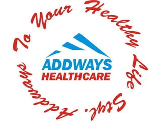 Addways products presentation