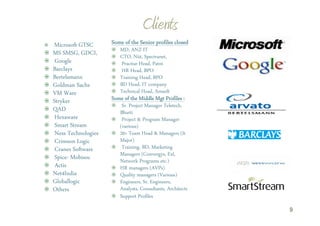 Microsoft GTSC       Some of the Senior profiles closed
MS SMSG, GDCI,          MD, ANZ IT
                        CTO, Niit, Spectranet,
 Google                 Practise Head, Patni
Barclays                HR Head, BPO
Bertelsmann             Training Head, BPO
Goldman Sachs           BD Head, IT company
VM Ware                 Technical Head, Amsoft
Stryker              Some of the Middle Mgt Profiles :
                         Sr. Project Manager Teletech,
QAD                     Bharti
 Hexaware                Project & Program Manager
 Smart Stream           (various)
 Ness Technologies      20+ Team Head & Managers (It
 Crimson Logic          Major)
 Cranes Software         Training, BD, Marketing
 Spice- Mobisoc         Managers (Convergys, Exl,
                        Network Programs etc.)
 Actis                  HR managers (AVPs)
Net4India               Quality managers (Various)
Globallogic             Engineers, Sr. Engineers,
Others                  Analysts, Consultants, Architects
                        Support Profiles
                                                            9
 