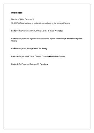 Inferences:
Number of Major Factors = 5
70.923 % of total variance is explained cumulatively by the extracted factors.
Factor1= fn (Promotional Pack, Offers & Gifts) Sales Promotion
Factor2= fn (Protection against cavity, Protection against bad breath)Prevention Against
Germs
Factor3= fn (Brand, Price)Value for Money
Factor4= fn (Medicinal Value, Calcium Content)Medicinal Content
Factor5= fn (Features, Cleansing)Functions
 
