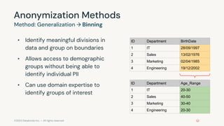 Data Privacy Patterns in databricks for data engineering professional ...