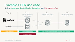 Data Privacy Patterns in databricks for data engineering professional ...