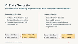 Data Privacy Patterns in databricks for data engineering professional ...