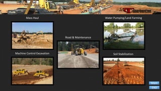 Mass Haul Water Pumping/Land Farming
Machine Control Excavation
Road & Maintenance
Soil Stabilization
END
Main
 