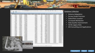 Database Collection
• Schema Adaptation
• Survey Grade Precision
• Subsurface Location
• Increased Attribution
• Data Quality Improvement
• Verify Legacy Data
• GIS Consulting and Applications
ENDMainSouthern
 