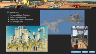 3D Applications
• Terrestrial LiDAR Collection
• Point Cloud Modeling
• Digital and Exhibit Deliverables
• As-Is Design Flow
ENDMainSouthern
 
