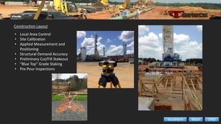 Construction Layout
• Local Area Control
• Site Calibration
• Applied Measurement and
Positioning
• Structural Demand Accuracy
• Preliminary Cut/Fill Stakeout
• “Blue Top” Grade Staking
• Pre-Pour Inspections
ENDMainSouthern
 