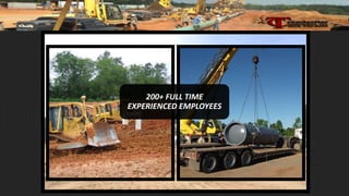 200+ FULL TIME
EXPERIENCED EMPLOYEES
 