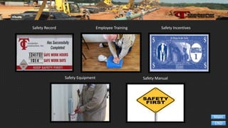 Safety Record Safety Incentives
Safety Equipment Safety Manual
Employee Training
END
Main
 