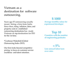 Vietnam as a
destination for software
outsourcing.
Years ago IT outsourcing usually
meant hiring a firm from India.
Since then, rising inflation, labor, and
property costs in established
outsourcing destinations has made
Vietnam an top destination for ITO
for the 1st time.
*Cushman Wakefield (Global
Outsourcing Index 2015)
Our firm looks beyond competitive
pricing to focus on customer service
excellence and talent retention.
< 5%
Low annual labor turn
over rates
Top 10
Countries with the number
of engineering graduates
$ 1000
Average monthly salary for
experienced developer
 