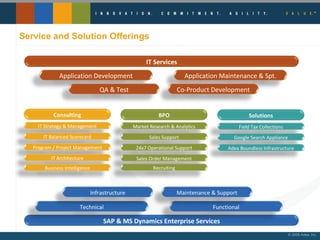 Service and Solution Offerings IT Services SAP & MS Dynamics Enterprise Services Application Maintenance & Spt. Application Development Co-Product Development QA & Test Functional Technical Maintenance & Support Infrastructure Consulting IT Strategy & Management IT Balanced Scorecard Program / Project Management IT Architecture BPO Market Research & Analytics Sales Support 24x7 Operational Support Sales Order Management Solutions Field Tax Collections Google Search Appliance Adea Boundless Infrastructure Recruiting Business Intelligence 
