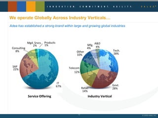 We operate Globally Across Industry Verticals… Adea has established a strong brand within large and growing global industries IT 67% SAP 22% Mgd. Srvcs. 2% Consulting 8% Products 1% Industry Vertical Service Offering Tech. 28% Retail 14% Telecom 12% Govt. 28% Other 10% A&D 4% Mfg. 4% 