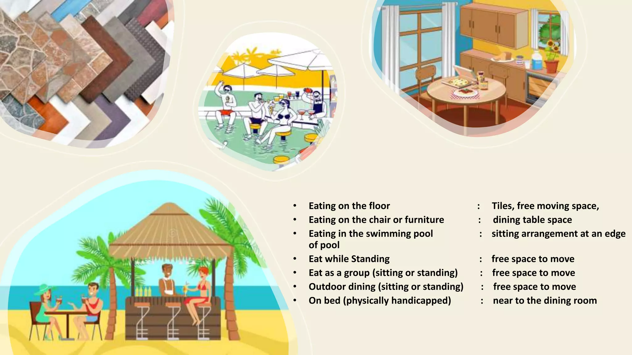 • Eating on the floor : Tiles, free moving space,
• Eating on the chair or furniture : dining table space
• Eating in the swimming pool : sitting arrangement at an edge
of pool
• Eat while Standing : free space to move
• Eat as a group (sitting or standing) : free space to move
• Outdoor dining (sitting or standing) : free space to move
• On bed (physically handicapped) : near to the dining room
 