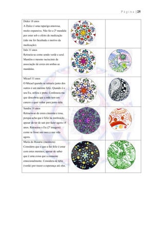 P á g i n a | 25

Dulce 18 anos
A Dulce é uma rapariga amorosa,
muito expansiva. Não fez a 2ª mandala
por estar sob o efeito de medicação
(não me foi facultada o motivo da
medicação).
Inês 11 anos
Retracta-se como sendo verde e azul.
Mantêm o mesmo raciocínio de
associação de cores em ambas as
mandalas.


Micael 11 anos
O Micael quando se retracta junto dos
outros é um menino feliz. Quando é o
seu Eu, utiliza o preto. Confessou-me
que descobriu que a mãe tem um
cancro e quer voltar para junto dela.

Sandra 18 anos
Retracta-se de cores cinzenta e rosa,
porque acha que é feliz na instituição
apesar de ter de sair por fazer agora 18
anos. Retractou o Eu (2ª imagem)
como se fosse um caos a sua vida
agora.
Maria do Rosário (monitora)
Considera que o que a faz feliz é estar
com estes meninos, apesar de saber
que é uma coisa que a consome
emocionalmente. Considera-se feliz
(verde) por trazer a esperança até eles.
 