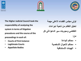 ‫مهمة‬ ‫االعلى‬ ‫القضاء‬ ‫مجلس‬ ‫تولى‬
‫اجراءات‬ ‫ناحية‬ ‫من‬ ‫النظام‬ ‫تحليل‬
‫ك‬ ‫في‬ ‫الدعوة‬ ‫سير‬ ‫ومجريات‬ ‫التقاضي‬‫ل‬
‫من‬:
•‫البداءة‬ ‫محاكم‬
•‫الشخصية‬ ‫االحوال‬ ‫محاكم‬
•‫االستئنافية‬ ‫الهيئات‬
The Higher Judicial Council took the
responsibility of analyzing the
system in terms of litigation
procedures and the course of the
proceedings in each of:
• Courts of First Instance
• Legitimate Courts
• Appellate Bodies
 