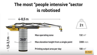 The most “people intensive “sector
is robotised
 