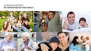 CHANGE IN SOCIETY
RE-DEFINITION OF THE FAMILY
 