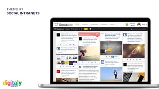 #WithHappiness
TREND #1
SOCIAL INTRANETS
 