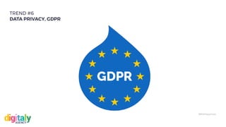 #WithHappiness
TREND #6
DATA PRIVACY, GDPR
 