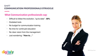#WithHappiness
SHIFT
COMMUNICATION PROFESSIONALS STRUGGLE
• Difﬁcult to follow the evolution, “up-to-date” : 89%
• Outdated tools
• No budget for communication training
• No time for continued education
• No clear vision from the management
• Just wondering: “How to…”
What Communication professionals say:
 