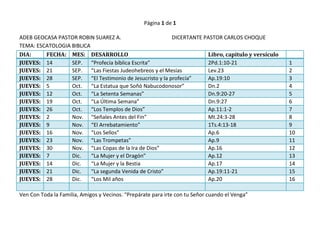 Página 1 de 1
ADEB GEOCASA PASTOR ROBIN SUAREZ A. DICERTANTE PASTOR CARLOS CHOQUE
TEMA: ESCATOLOGIA BIBLICA
DIA: FECHA: MES: DESARROLLO Libro, capitulo y versículo
JUEVES: 14 SEP. “Profecía bíblica Escrita” 2Pd.1:10-21 1
JUEVES: 21 SEP. “Las Fiestas Judeohebreos y el Mesías Lev.23 2
JUEVES: 28 SEP. “El Testimonio de Jesucristo y la profecía” Ap.19:10 3
JUEVES: 5 Oct. “La Estatua que Soñó Nabucodonosor” Dn.2 4
JUEVES: 12 Oct. “La Setenta Semanas” Dn.9:20-27 5
JUEVES: 19 Oct. “La Última Semana” Dn.9:27 6
JUEVES: 26 Oct. “Los Templos de Dios” Ap.11:1-2 7
JUEVES: 2 Nov. “Señales Antes del Fin” Mt.24:3-28 8
JUEVES: 9 Nov. “El Arrebatamiento” 1Ts.4:13-18 9
JUEVES: 16 Nov. “Los Sellos” Ap.6 10
JUEVES: 23 Nov. “Las Trompetas” Ap.9 11
JUEVES: 30 Nov. “Las Copas de la Ira de Dios” Ap.16 12
JUEVES: 7 Dic. “La Mujer y el Dragón” Ap.12 13
JUEVES: 14 Dic. “La Mujer y la Bestia Ap.17 14
JUEVES: 21 Dic. “La segunda Venida de Cristo” Ap.19:11-21 15
JUEVES: 28 Dic. “Los Mil años Ap.20 16
Ven Con Toda la Familia, Amigos y Vecinos. “Prepárate para irte con tu Señor cuando el Venga”
 