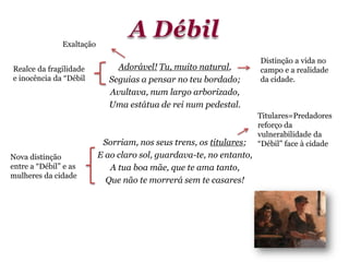 Adorável! Tu, muito natural,
Seguias a pensar no teu bordado;
Avultava, num largo arborizado,
Uma estátua de rei num pedestal.
Sorriam, nos seus trens, os titulares;
E ao claro sol, guardava-te, no entanto,
A tua boa mãe, que te ama tanto,
Que não te morrerá sem te casares!
Exaltação
Distinção a vida no
campo e a realidade
da cidade.
Realce da fragilidade
e inocência da “Débil
Titulares=Predadores
reforço da
vulnerabilidade da
“Débil” face à cidade
Nova distinção
entre a “Débil” e as
mulheres da cidade
 
