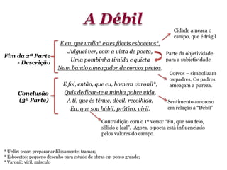 E eu, que urdia* estes fáceis esbocetos*,
Julguei ver, com a vista de poeta,
Uma pombinha tímida e quieta
Num bando ameaçador de corvos pretos.
E foi, então, que eu, homem varonil*,
Quis dedicar-te a minha pobre vida,
A ti, que és ténue, dócil, recolhida,
Eu, que sou hábil, prático, viril.
Conclusão
(3ª Parte)
Cidade ameaça o
campo, que é frágil
* Urdir: tecer; preparar ardilosamente; tramar;
* Esbocetos: pequeno desenho para estudo de obras em ponto grande;
* Varonil: viril, másculo
Fim da 2ª Parte
- Descrição
Parte da objetividade
para a subjetividade
Corvos – simbolizam
os padres. Os padres
ameaçam a pureza.
Sentimento amoroso
em relação à “Débil”
Contradição com o 1º verso: “Eu, que sou feio,
sólido e leal”. Agora, o poeta está influenciado
pelos valores do campo.
 