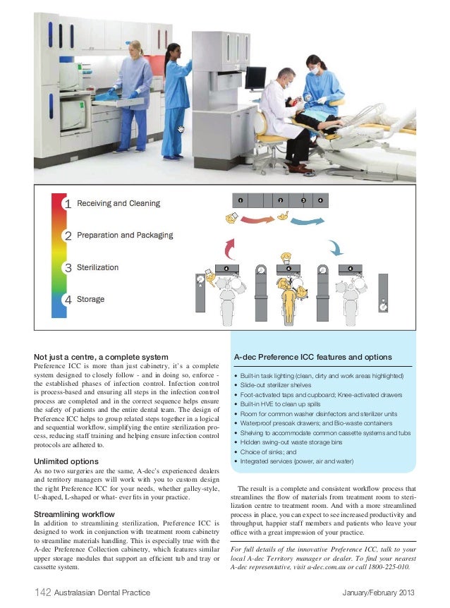 The sterilization solution for any occasion