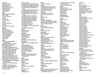 Korea Cont.                                         Secretaría de Marina                                Poland                                            National Defense Medical Center, School of   National Guard
Korea National University                           Universidad Autónoma de Aguascalientes, AGS         Warzaw University, Warzaw                            Dentistry, Taichung                       Navy
Kyunghee University                                 Universidad Autónoma de Baja California, Mexicali                                                     National Taiwan University, Taipei           New York University
                                                                                                        Portugal
Pusan National University                           Universidad Autónoma de Baja California, Tijuana                                                      Thailand                                     Nova Southeastern University
                                                                                                        Faculdade de Medicina Dentaria de Lisboa
Republic of Korea Army - Korea                      Universidad Autónoma del Estado de México,                                                            Chiangmai University                         Ohio State University
                                                                                                        Faculdade de Medicina Dentaria de Oporto
Sook Myung University                                  Toluca                                                                                             Chulalongkorn University, Bangkok            Oregon Health Sciences University
                                                                                                        Private Dental University, Lisbon
Won Kwang University                                Universidad Autónoma de Nuevo León, Monterrey                                                         Khon Kean University                         Southern Illinois University
                                                                                                        Private Dental University, Porto
Yeon Se University                                  Universidad Autónoma de Querétaro, UAQ                                                                Mahidol University                           State University of New York - Buffalo
                                                    Universidad Autónoma de San Luis Potosí, S.L.P.     Puerto Rico                                                                                    State University of NY - Stony Brook
Kuwait                                                                                                  Government Clinics - Puerto Rico
                                                                                                                                                          Rangsit University
                                                    Universidad Autónoma de Veracruz (Villarrica),                                                        Songhkla University                          Tufts University
Kuwait University of Allied Sciences                                                                    Universidad de Puerto Rico, San Juan
                                                       Veracruz                                                                                                                                        UCLA
Ministry of Health                                                                                                                                        Trinidad & Tobago
                                                    Universidad Autónoma de Yucatán, Mérida             Qatar                                                                                          UMDNJ
Rumythia Training Center                                                                                                                                  Mount Hope Dental School
                                                    Universidad Benito Juárez de Oaxaca, Oaxaca         Ministry of Health                                                                             University of Alabama
Lebanon                                             Universidad de Guadalajara, Guadalajara, Jal                                                          Tunisia                                      University of California San Francisco
Beirut University                                   Universidad del Valle de México, Hermosillo
                                                                                                        Romania                                                                                        University of Colorado
                                                                                                                                                          University of Tunisia
St. Joseph University                                                                                   Dental School “ Apollonia,” Iasi
                                                    Universidad del Valle de México, Querétaro                                                                                                         University of Connecticut
                                                                                                        Dental School “Iuliu Hatieganu,” Cluj Napoca      Turkey
Lithuania                                           Universidad de Monterrey, N.L.                                                                                                                     University of Detroit Mercy
                                                                                                        University of Medicine and Pharmacy, Tg. Mures    Dicle University
Kaunas University, Kaunas                           Universidad Intercontinental, UIC                                                                                                                  University of Florida
                                                                                                        University “ OVIDIUS,” Constanta                  Ege University, Izmir
                                                    Universidad Juárez, Cd. Juárez                                                                                                                     University of Illinois
Macedonia                                           Universidad Nacional Autónoma de México, UNAM,      Russia                                            Erzurum Ataturk University
                                                                                                                                                                                                       University of Iowa
University Dental Clinics in Skopje                                                                                                                       GATA, Ankara
                                                       México City                                      Saratov University                                                                             University of Kentucky
                                                                                                                                                          Gaziantep State Hospital
Malaysia                                            Universidad Veracruzana, Veracruz                   Sechenov Medical Academy, Moscow                                                               University of Louisville
                                                                                                                                                          Hacettepe University
Mahsa College                                                                                           Samoa                                                                                          University of Michigan
                                                    Myanmar                                                                                               Istanbul University
Malaysian Armed Forces                                                                                  Ministry of Health, Samoa                                                                      University of Minnesota
                                                    University of Mandalay                                                                                Konya Selcuk University
National Dental Health Centre                                                                                                                                                                          University of Mississippi
                                                    Yangon University                                   Saudi Arabia                                      Marmara University
Penang Dental Training College                                                                                                                                                                         University of Missouri-Kansas City
                                                    Netherlands                                         Aramco - Dental Services                          Ministry of Health
Srinakarin Wiroj University                                                                                                                                                                            University of Nebraska
                                                    Faculteit Gezondheidszorg                           Ministry of Defense                               Samsun 19 Mayis University
Universiti Teknologi Mara                                                                                                                                                                              University of North Carolina at Chapel Hill
                                                    Hogeschool Utrecht                                                                                    SSK Okmeydanı Hospital
University Kebangsaan                                                                                   Scotland                                                                                       University of Oklahoma
                                                    Opleiding Mondhygiene                                                                                 SSK Topraklık
University Malaya                                                                                       Aberdeen Post Graduate Dental Office                                                           University of Southern California
                                                                                                                                                          TBMM
University Sains                                    New Guinea                                          Dundee Dental Hospital                                                                         University of Tennessee
                                                                                                                                                          Trabzon University
Mexico                                              Papua New Guinea Health Dental Division             Edinburgh Dental Hospital                                                                      University of Texas Houston
                                                                                                                                                          Yeditepe University, Balmumcu, Istanbul
Centro Hospitalario del Estado Mayor                                                                    Edinburgh Royal College of Surgeons                                                            University of Texas San Antonio
                                                    New Zealand                                                                                           Yeditepe University, Goztepe, Istanbul
   Presidencial, CHEMP                                                                                  Glasgow Dental School                                                                          University of the Pacific
                                                    Auckland University of Technology Oral Health                                                         Ukraine
Delegación Benito Juárez, Cd. De México                                                                 University of Dundee Dental School                                                             University of Washington
                                                       Unit                                                                                               University of Kiev, Kiev
Desarrollo Integral a la Familia, DIF                                                                                                                                                                  US Public Health Service
                                                    Auckland Hospital Board                             Slovakia
Enep Zaragoza, México City                                                                                                                                United Arab Emirates                         Virginia Commonwealth University
                                                    Canterbury District Health Board                    Dental Hygiene School, Presov
Escuela Militar de Odontología, México City                                                                                                               Dept. of Health, Dubai                       West Virginia University
                                                    Hawkes Bay District Health Board                    Slovenia
GNP – Grupo Nacional Provincial, Cd. De México      The New Zealand Army Dental Corps                                                                     Ministry of Defense, UAE                     Venezuela
                                                                                                        Ljubljana University, Ljubljana Slovenia
Hospital de especialidades, Villahermosa            New Zealand Prison Service                                                                            USA                                          Hospital San Juan de Dios, Caracas
                                                                                                        Narocnik Health Institution in Tolmin
Hospital General de México, México City             Southland District Health Board                                                                       Air Force                                    IFA – Instituto de Las Fuerzas Armadas,
Hospital Ignacio Zaragoza, México City                                                                  South Africa                                      Arizona School of Dental and Oral Health         Caracas Ipasme
Hospital Infantil de México, México City
                                                    Nicaragua                                           Medunsa University
                                                                                                                                                          Army                                         Seguro Social, Caracas
                                                    Universidad Autónoma Americana, Managua             Pretoria University
Instituto Franco Inglés, Metepec                                                                                                                          Baylor College of Dentistry                  Universidad Central de Venezuela, Caracas
                                                    UNAN-Universidad Nacional Antónoma de               Stellenbosh
Instituto Mexicano del Seguro Social (IMSS)                                                                                                               Boston University                            Universidad Mariscal de Ayacucho,
                                                       Nicaragua, León                                  University of Western Cape
Instituto Nacional de pediatría, México City                                                                                                              Coast Guard                                      Puerto La Cruz
Instituto Nacional de Perinatologia, México City    Oman                                                University of Wittswatersrand
                                                                                                                                                          Columbia University                          Universidad Romulo Gallegos, San Juan
Instituto Politécnico Nacional, Cd. De México       Ministry of Defense                                 Spain                                             Creighton University                             de los Morros
Instituto de Seguridad Social de los Trabajadores   Ministry of Health                                  School of Stomatologi, Santiago de Compostela     Federal Bureau of Prisons                    Vietnam
   del Estado (ISSSTE)                              Pakistan                                                                                              Harvard
                                                                                                        Surinam                                                                                        Cantho University
Instituto Universitario del Estado de México,       Ahga Khan Hospital                                                                                    Howard University
                                                                                                        Youth Dental Center, Paramaribo                                                                Medical University of Hanoi
   Metepec                                                                                                                                                Indiana University
                                                    Panama                                                                                                                                             Odonto Stomatological HCMC
Presidencia de la Republica, México City                                                                Switzerland                                       Job Corp
Procuraduría General de la Republica, PGR           Universidad Latina, Cd. De Panamá                   University of Basel                                                                            Wales
                                                                                                                                                          Loma Linda University
Secretaría de la Defensa Nacional                   Peru                                                                                                                                               Cardiff Dental Hospital
                                                                                                        Taiwan                                            Louisiana State University
Secretaría de la Salud                              Universidad de Ica, Ica                             Chung Shan Medical and Dental College, Taichung   Medical College of Georgia                   Yemen
                                                    Philippines                                         Kaohsiung Medical University, College of          Medical University of South Carolina         University of Science & Technology
                                                    University of the East                                 Dental Medicine, Kaohsiung                     Meharry Medical College
     8
 