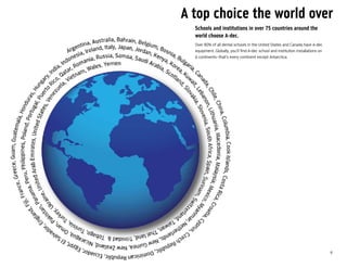A top choice the world over
  Schools and institutions in over 75 countries around the
  world choose A-dec.
  Over 80% of all dental schools in the United States and Canada have A-dec
  equipment. Globally, you’ll find A-dec school and institution installations on
  6 continents–that’s every continent except Antarctica.




                                                                                   9
 