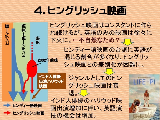 EST-CE QUE L'ASHWAGANDHA AIDE À LA DYSFONCTION ÉRECTILE