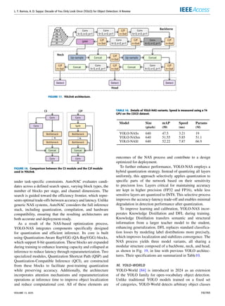 A Decade of YOLO: Comprehensive Review of Object Detection Advances and ...