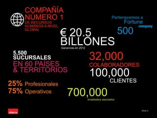 Slide 4
COMPAÑÍA
NÚMERO 1
DE RECURSOS
HUMANOS A NIVEL
GLOBAL
Ganancias en 2012
5,500
SUCURSALES
EN 60 PAÍSES
& TERRITORIOS
32,000
COLABORADORES
100,000
CLIENTES
700,000empleados asociados
Pertenecemos a
Fortune
company
€ 20.5
BILLONES
500
25% Profesionales
75% Operativos
 